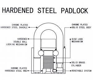 Padlock (RB 50)